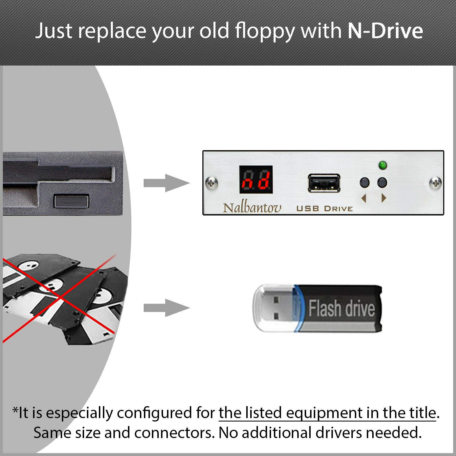 Amazon | Tajima TMEX 34 pin floppy connector 用のNalbantov